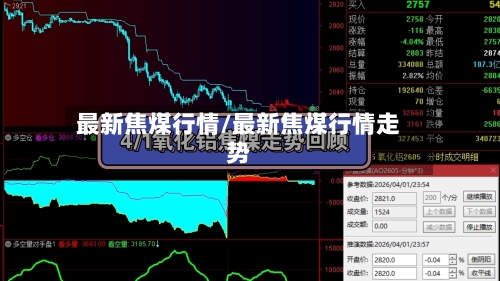 最新焦煤行情/最新焦煤行情走势