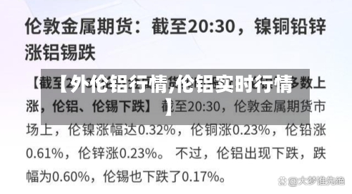 【外伦铝行情,伦铝实时行情】