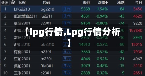 【lpg行情,Lpg行情分析】-第2张图片