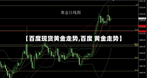 【百度现货黄金走势,百度 黄金走势】-第2张图片