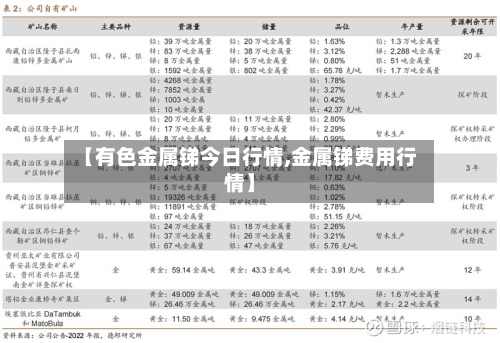 【有色金属锑今日行情,金属锑费用行情】-第3张图片