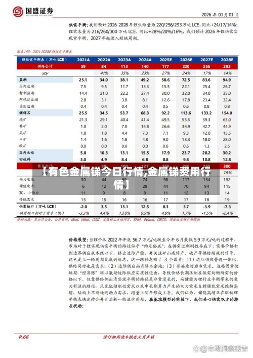 【有色金属锑今日行情,金属锑费用行情】-第2张图片