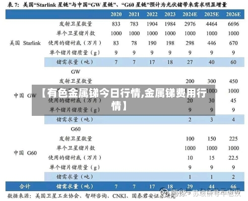 【有色金属锑今日行情,金属锑费用行情】