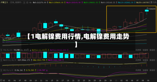 【1电解镍费用行情,电解镍费用走势】-第2张图片