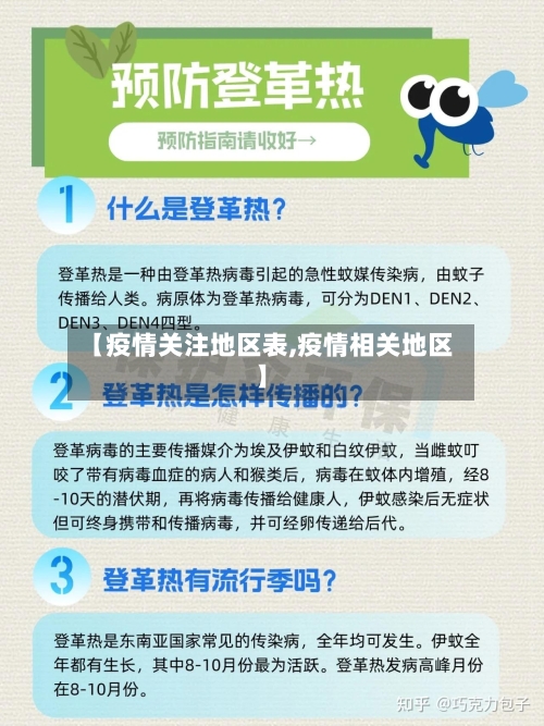 【疫情关注地区表,疫情相关地区】