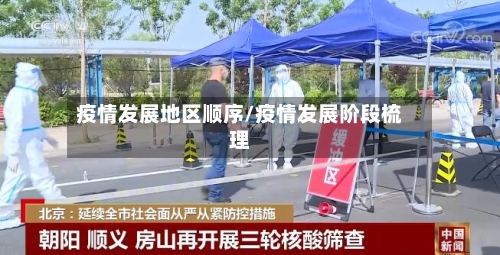 疫情发展地区顺序/疫情发展阶段梳理-第2张图片