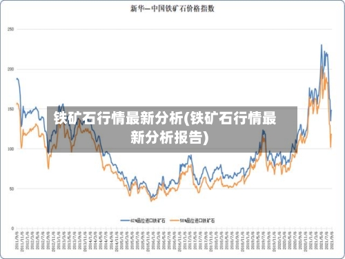铁矿石行情最新分析(铁矿石行情最新分析报告)-第2张图片