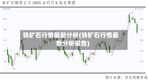 铁矿石行情最新分析(铁矿石行情最新分析报告)-第3张图片