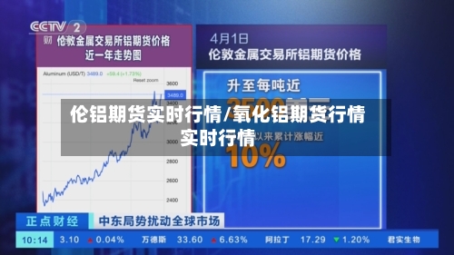 伦铝期货实时行情/氧化铝期货行情实时行情-第3张图片