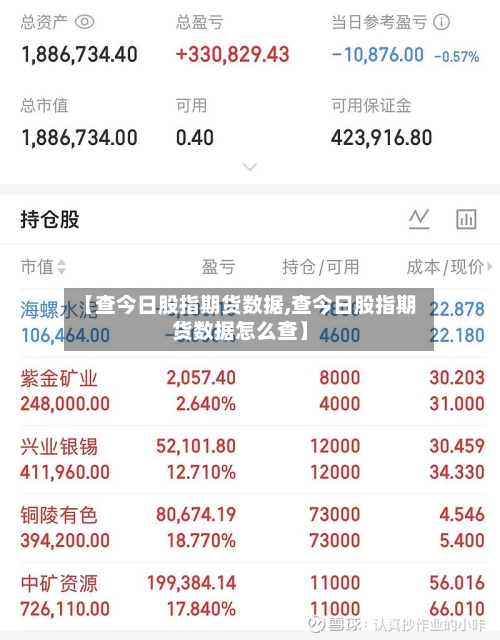 【查今日股指期货数据,查今日股指期货数据怎么查】-第2张图片