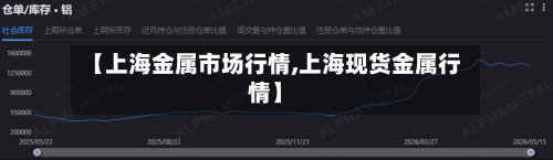【上海金属市场行情,上海现货金属行情】