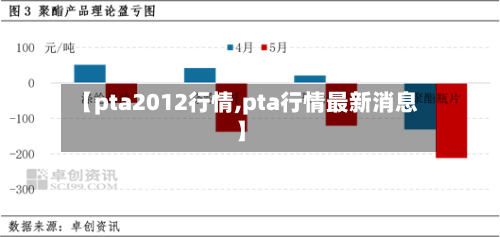 【pta2012行情,pta行情最新消息】-第2张图片