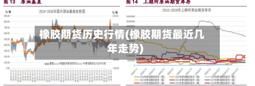 橡胶期货历史行情(橡胶期货最近几年走势)-第2张图片