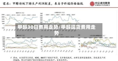 甲醇30日费用走势/甲醇现货费用走势