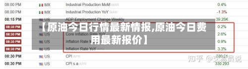 【原油今日行情最新情报,原油今日费用最新报价】-第3张图片