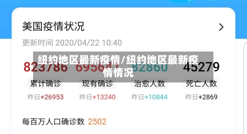 纽约地区最新疫情/纽约地区最新疫情情况-第2张图片