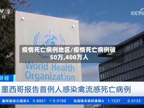 疫情死亡病例地区/疫情死亡病例破50万,400万人-第2张图片