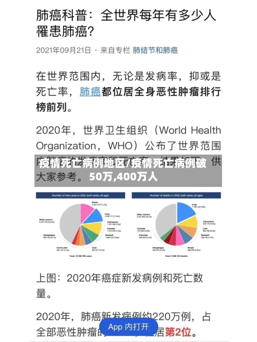 疫情死亡病例地区/疫情死亡病例破50万,400万人