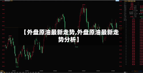 【外盘原油最新走势,外盘原油最新走势分析】