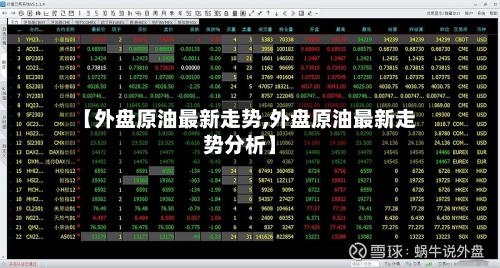 【外盘原油最新走势,外盘原油最新走势分析】-第2张图片