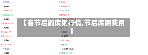 【春节后的废钢行情,节后废钢费用】-第2张图片