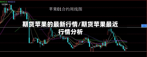 期货苹果的最新行情/期货苹果最近行情分析