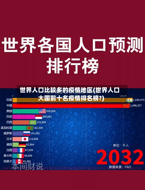 世界人口比较多的疫情地区(世界人口大国前十名疫情排名榜?)-第2张图片