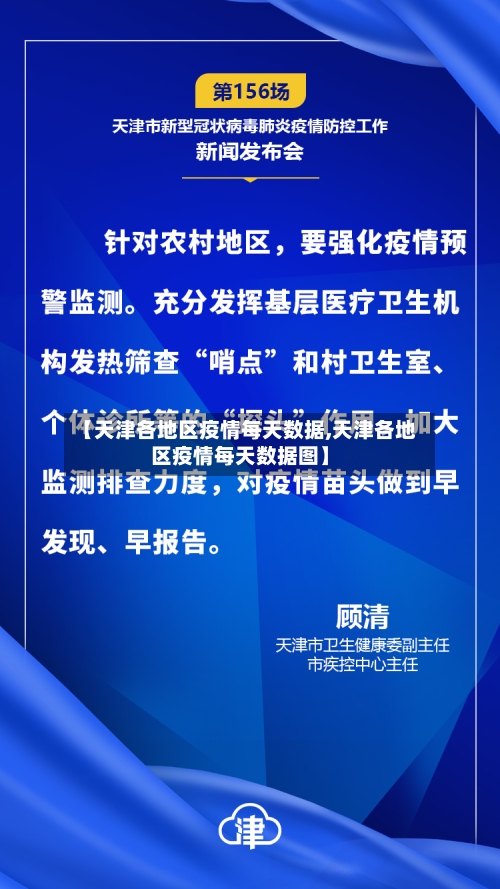 【天津各地区疫情每天数据,天津各地区疫情每天数据图】-第3张图片