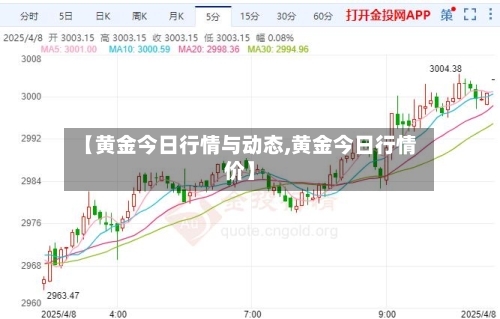 【黄金今日行情与动态,黄金今日行情价】-第3张图片