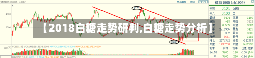 【2018白糖走势研判,白糖走势分析】