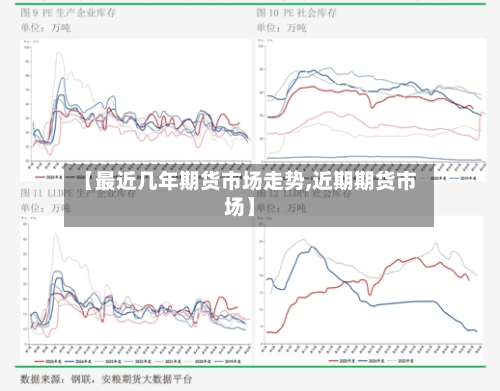 【最近几年期货市场走势,近期期货市场】