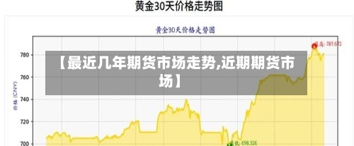 【最近几年期货市场走势,近期期货市场】-第3张图片