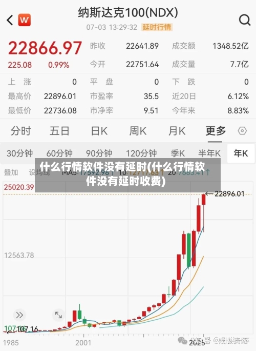 什么行情软件没有延时(什么行情软件没有延时收费)