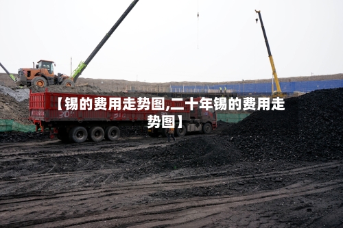 【锡的费用走势图,二十年锡的费用走势图】
