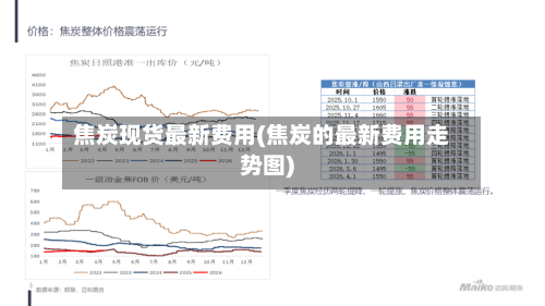 焦炭现货最新费用(焦炭的最新费用走势图)