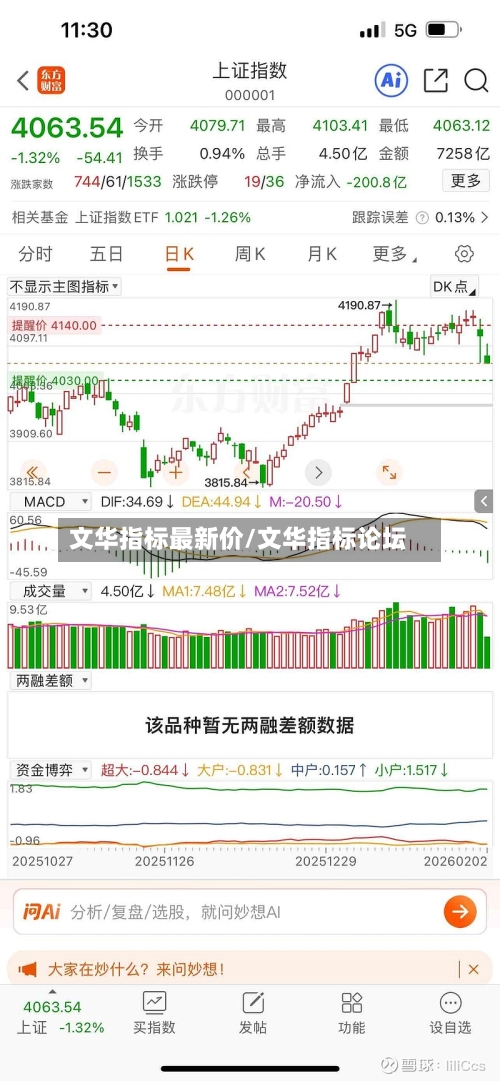 文华指标最新价/文华指标论坛-第2张图片