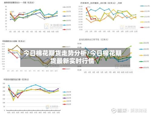 今日棉花期货走势分析/今日棉花期货最新实时行情-第2张图片