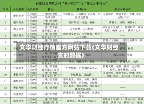 文华财经行情官方网站下载(文华财经实时数据)