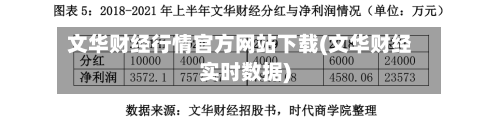 文华财经行情官方网站下载(文华财经实时数据)-第2张图片