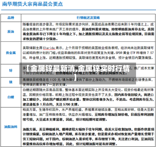 【金属锌最新消,金属锌实时行情】