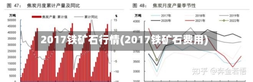 2017铁矿石行情(2017铁矿石费用)