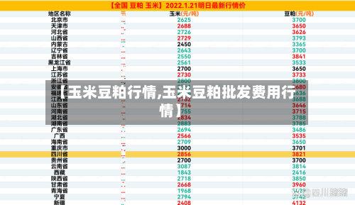 【玉米豆粕行情,玉米豆粕批发费用行情】-第2张图片