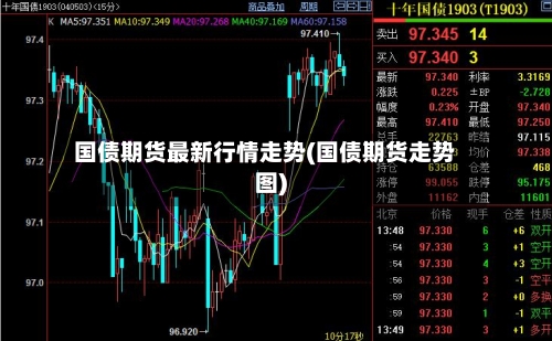 国债期货最新行情走势(国债期货走势图)-第3张图片