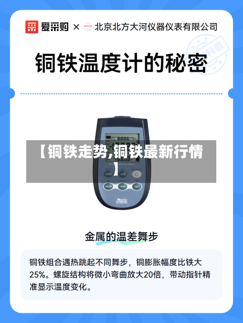 【铜铁走势,铜铁最新行情】-第3张图片