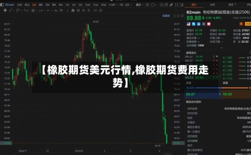 【橡胶期货美元行情,橡胶期货费用走势】