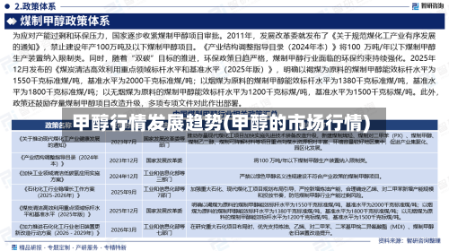 甲醇行情发展趋势(甲醇的市场行情)-第2张图片