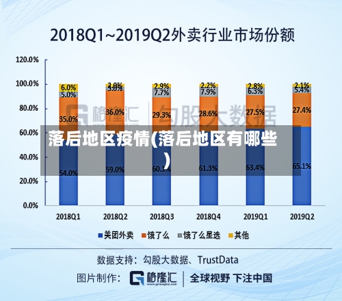落后地区疫情(落后地区有哪些)-第2张图片