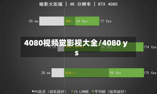 4080视频觉影视大全/4080 ys