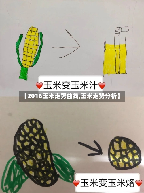 【2016玉米走势曲线,玉米走势分析】-第3张图片