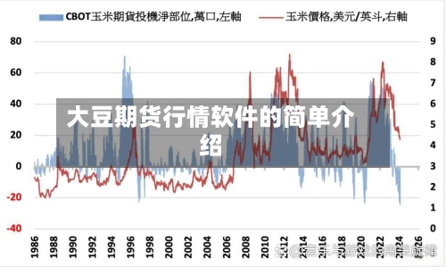 大豆期货行情软件的简单介绍-第3张图片